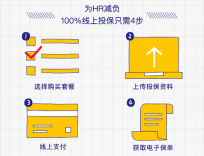 科技賦能眾安在線團(tuán)險(xiǎn)，為小微企業(yè)打造高效保障